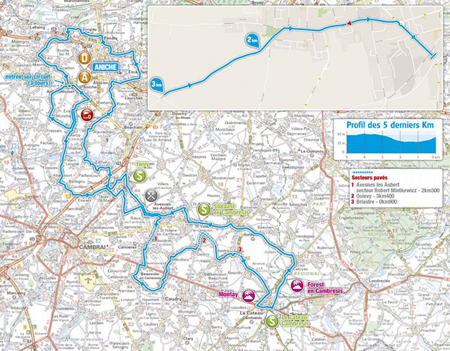 Dunkirk stage 2 map